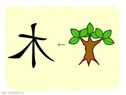 木 漢字